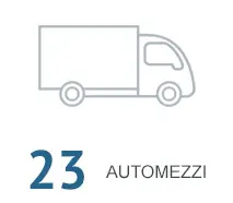 Icona che rappresenta il numero di Automezzi: 23