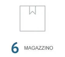 Icona che rappresenta il personale in Magazzino e il numero di persone: 6