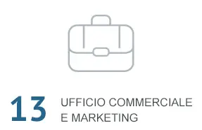 Icona che rappresenta il personale in Ufficio Commerciale e il numero di persone: 13