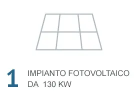 Icona che rappresenta numero di Impianti fotovoltaici: 1 da 130 KW