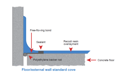 Floor/external wall standard cove